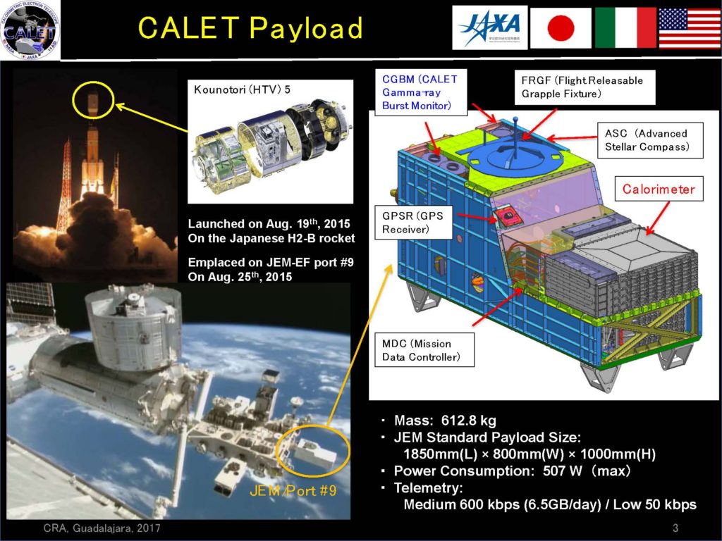 CALET General Information Image